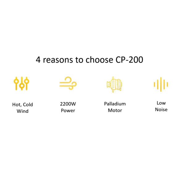 Codos CP-200 Pet Hair Dryer  | Smartypet Pet Products